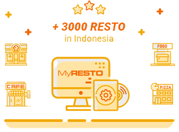 InterActive MyResto